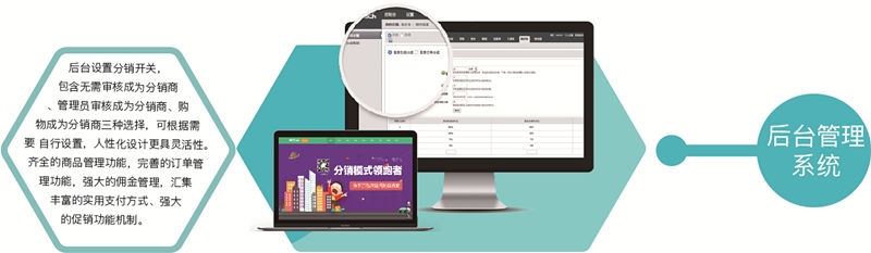 万维科技专注于武汉新媒体公司定制，中国UI设计网站的专家