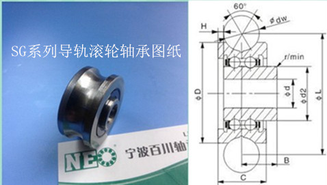 双列角接触超精滚轮SG25/ZZ/2RS轴承