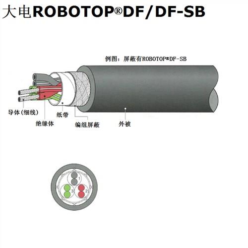 大电机器人电缆 伊津政提供 大电ROBOTOP®DF信号电缆