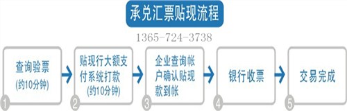 二手叉车出租 闵行二手叉车出租公司 合亿供