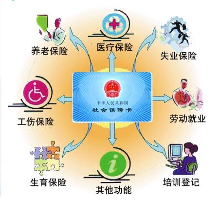 春节临近，各代表处员工社保如何缴纳