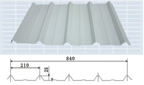 YX25-210-840彩钢瓦