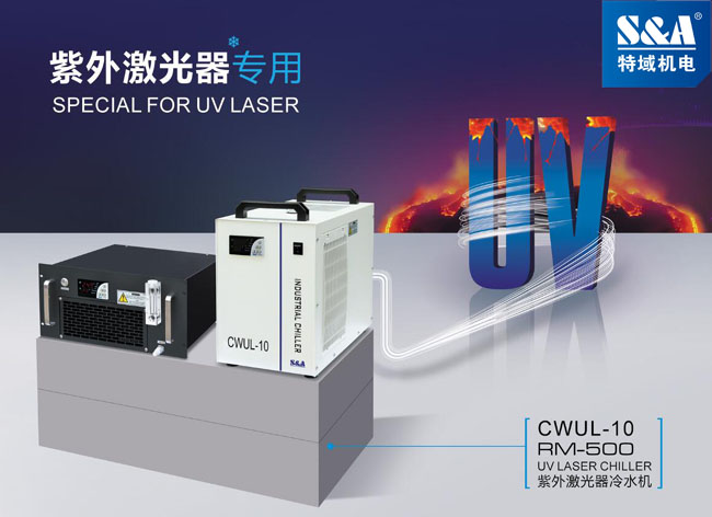 UV-LED光固化装置冷水机往高功率发展？