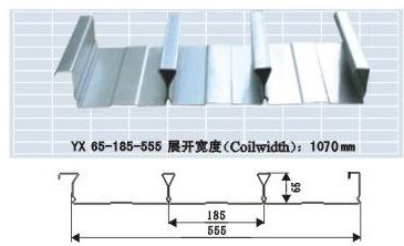 YX65-185-555闭口楼承板