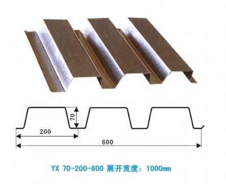 YX75-200-690楼承板