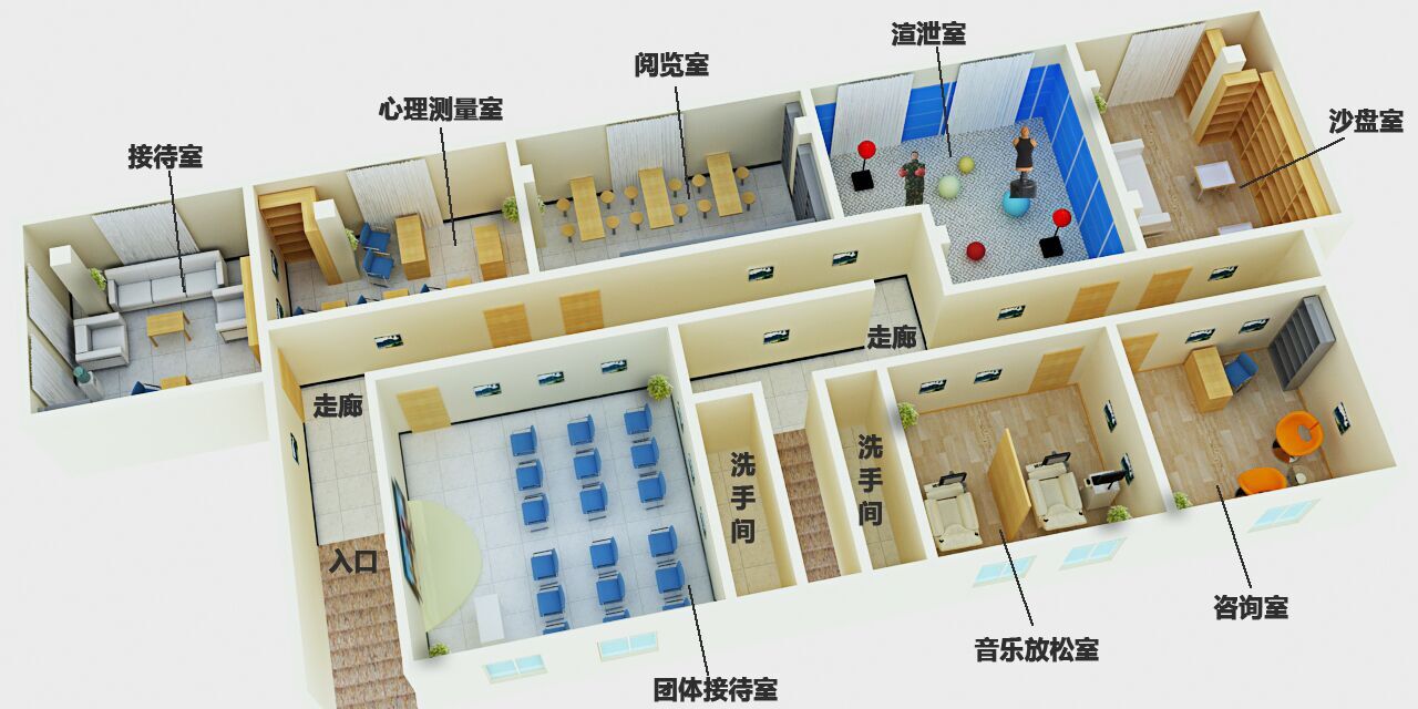 心理咨询室产品配置指南中小学心理咨询室