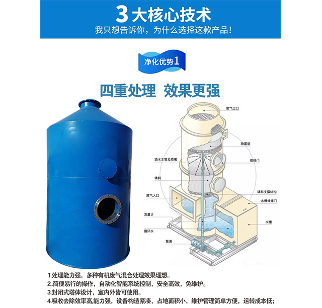 河北PP喷淋塔生产厂家批发烟雾净化塔酸雾净化塔环保设备环保公司