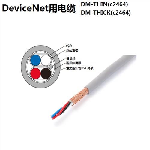 大电DeviceNet电缆DM-THIN/THICK伊津政供