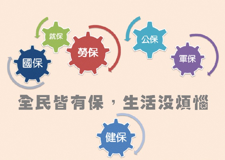 佛山社保怎样办理，佛山社保公司那家好
