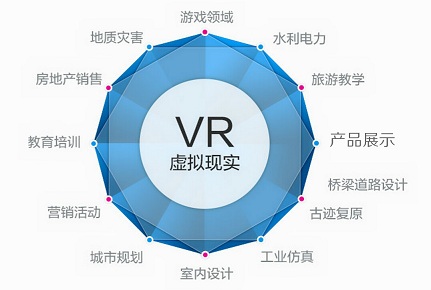 济宁VR应用开发 澳诺