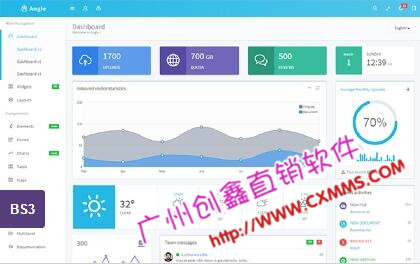 圣格恩 氧气苏生器MT-CD