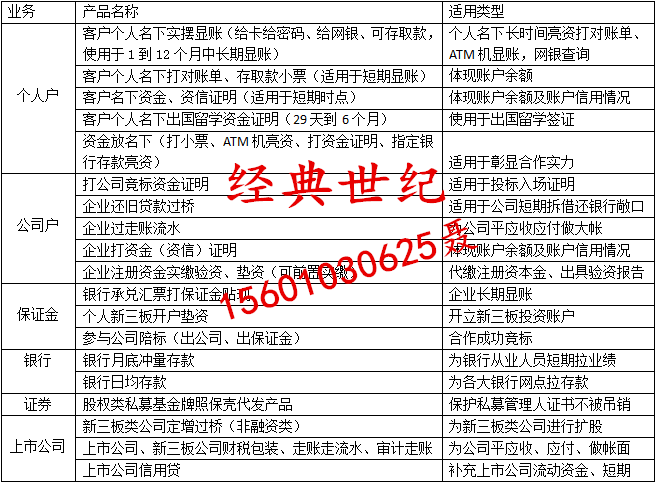 一到多个北京车指标公司收转