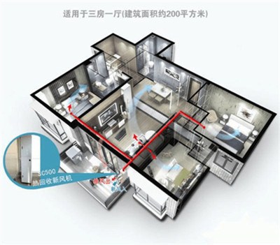 广东有机废气处理工程公司 广东有机废气处理工程 轩昊供