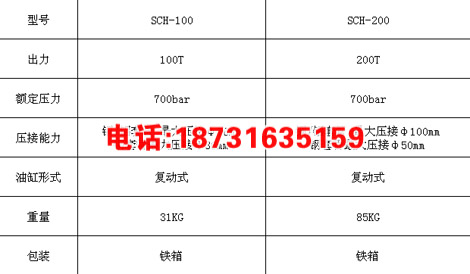 原装KORT分体式液压机SCH-100  100吨分体式压接钳