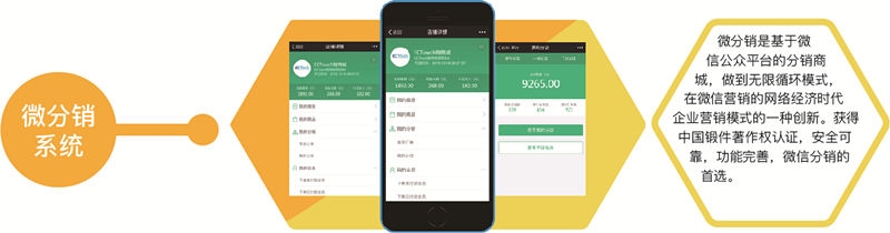 CRM系统行情报价，万维速科  万维软盟  乐书科技UI设计网站的独