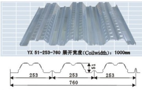 YX51-253-760楼承板