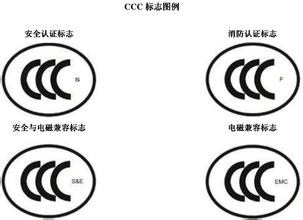 REDUR电流互感器