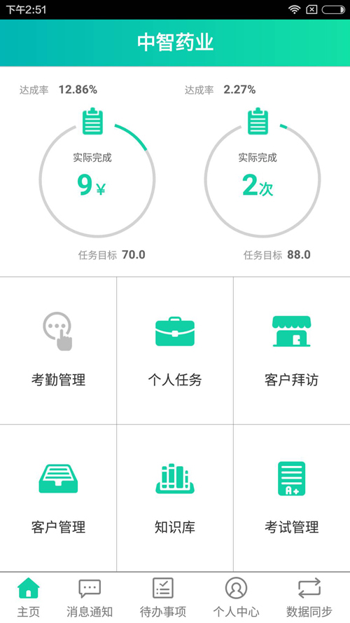 申请资质增项的企业需要注意的有以下几点