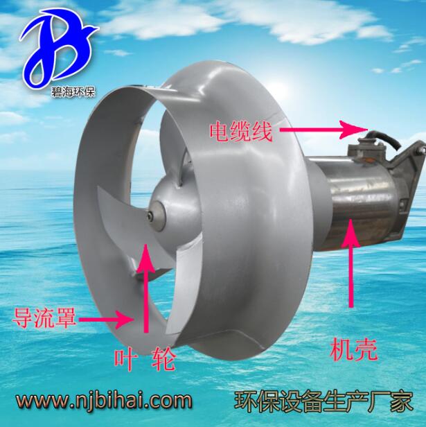 机械混合潜水搅拌机 QJB0.85