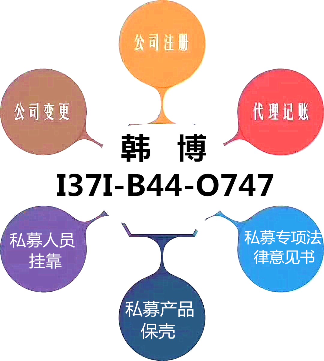 18年备案办理新规及要求