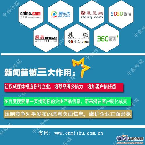 新闻发稿,怎么在新浪腾讯网易新华网门户网站上发稿子