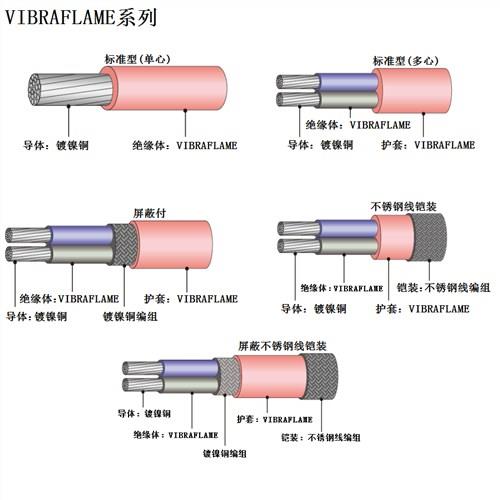 开业庆典活动策划执行 开业庆典活动策划流程 艺峰供