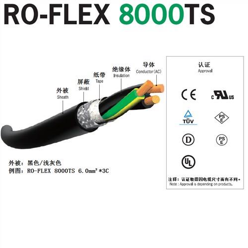 南通商用机器人租赁