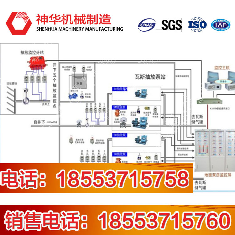 煤矿瓦斯突出声电监测系统