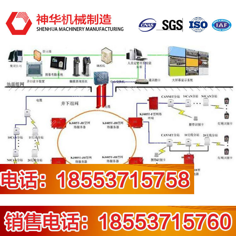 通信联络系统