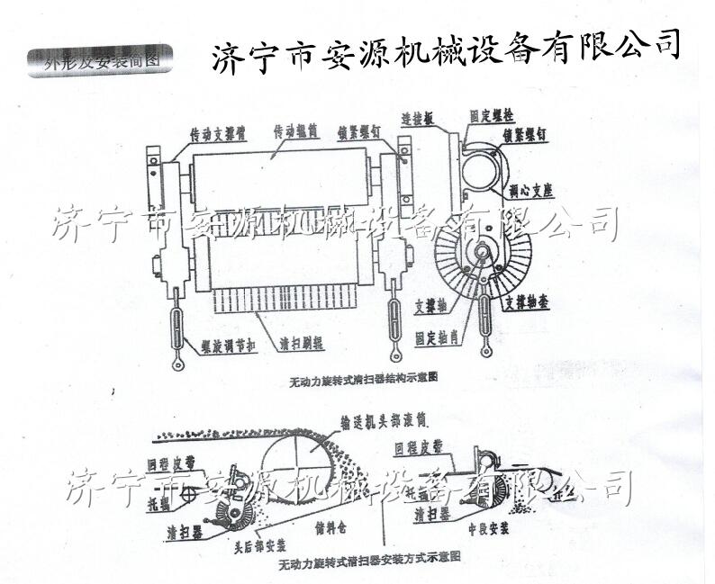 被动毛刷式清扫器 无源被动毛刷清扫器