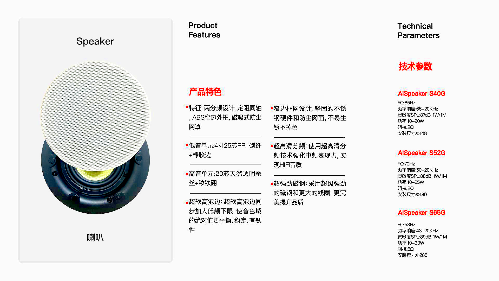 上海闰柚智能科技有限公司5.25寸高保真吸顶窄边喇叭