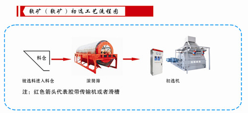 铝合金立杆机价格 塔吊扒杆 扒杆图片欣赏