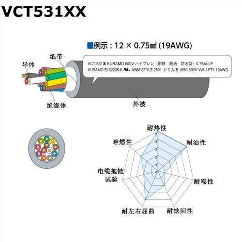 钻孔立杆机 3T15米拖拉机立杆钻孔一体机立杆挖坑一体机拖拉机起重机