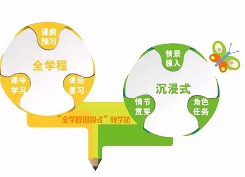 兰州幼小衔接科学实验课|兰州小学一对一精品辅导班哪家好|瑞航供