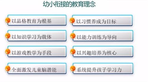兰州幼儿启蒙兴趣班学科知识|兰州城关区学前教育辅导|瑞航供