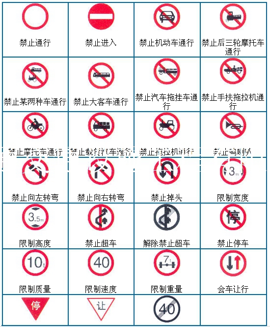 深圳标志牌_深圳热熔标_深圳划线