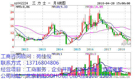 公司的名字怎么去掉区域限制