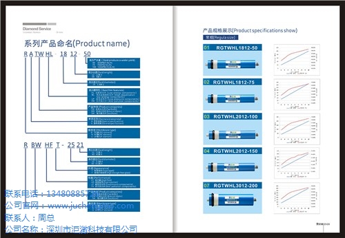 反渗透膜清洗设备 反渗透膜作用 上海反渗透膜 洰瀓供