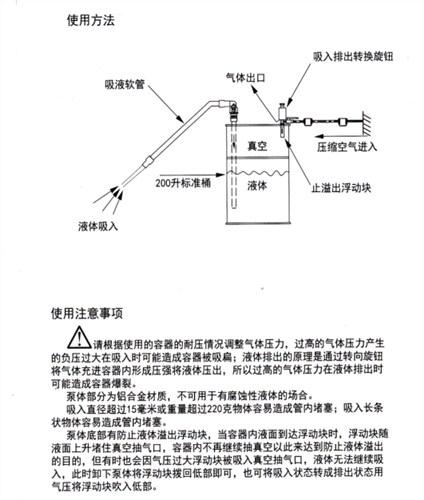 切削液废液真空移液泵废液处理移液泵希润化工