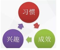 兰州小牛顿幼小衔接实验课心理准备|兰州幼小衔接注意些什么|瑞航供