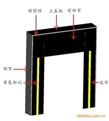 汕尾海绵门封 汕尾海绵门罩 汕尾物流海绵门封佳恩门业供