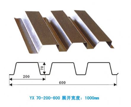 镀锌压型楼承板Y75-200-600