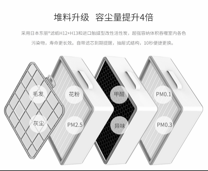 北京市厂家直销hepa过滤网 多种规格型号
