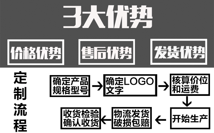 玻璃钢电力电缆标志桩型号齐全价格优惠厂家发货