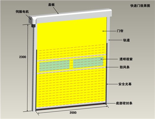 南京浙江工业快速门定做价格 南京浙江工业快速门生产厂家 南京浙江快速门供应商佳恩供