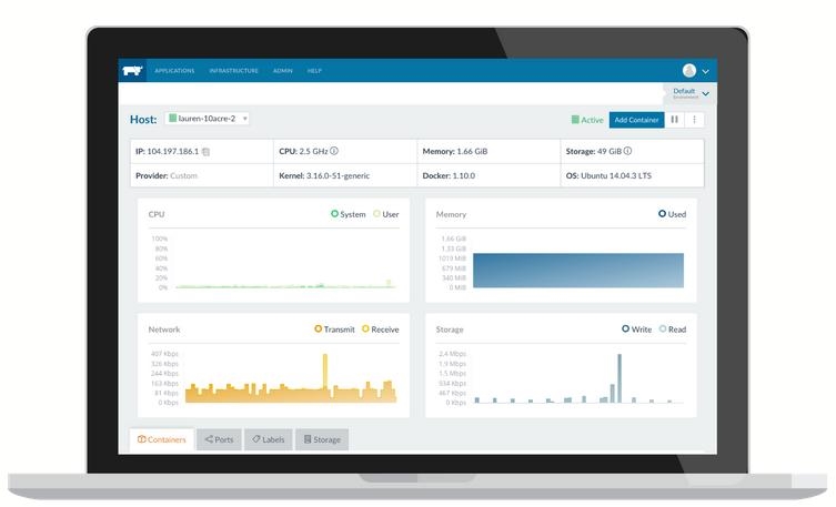 Rancher Labs推出docker容器云管理平台，用得舒心的人气产品
