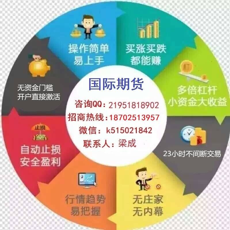 股指期货恒生股指恒指国际期货招商