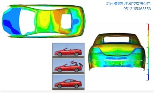 苏州哪里可以尺寸测量？雅顿提供三坐标对外测量,尺寸检测服务