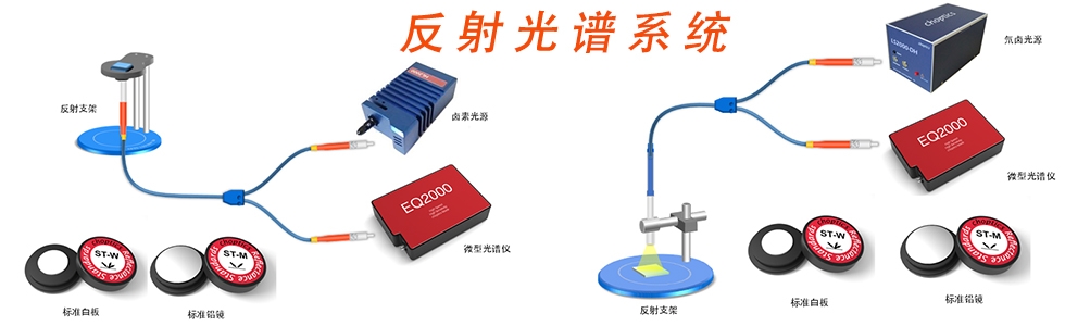 厉害了！告诉你，选择反射率测量，实惠错不了