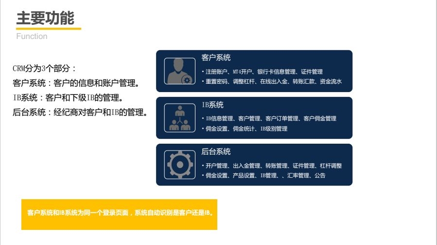 广东省厂家直销CRM客户管理系统 多种规格型号